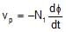 Transformers | Physics Class 12 - NEET